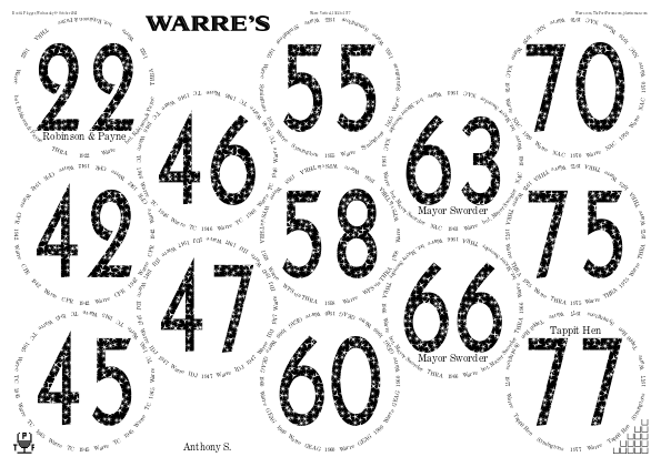 Glasses placemat