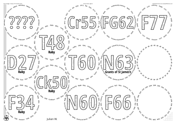 Glasses placemat