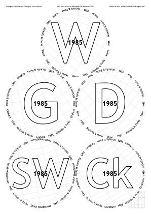 Glasses placemat
