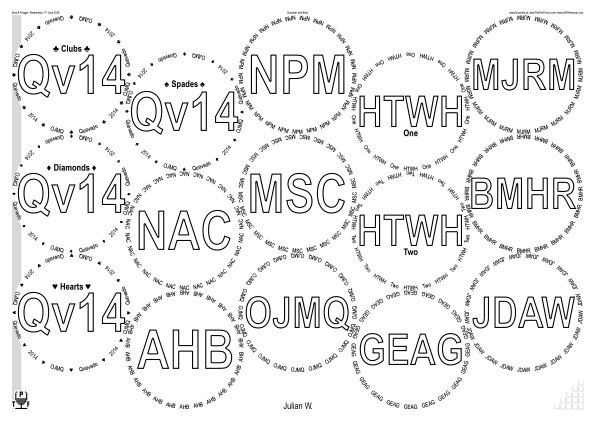 Glasses placemat