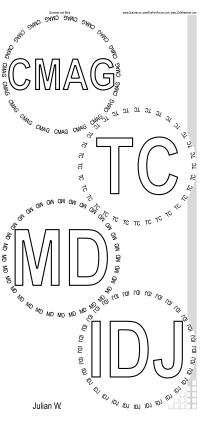 Glasses placemat