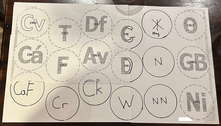 Glasses placemat