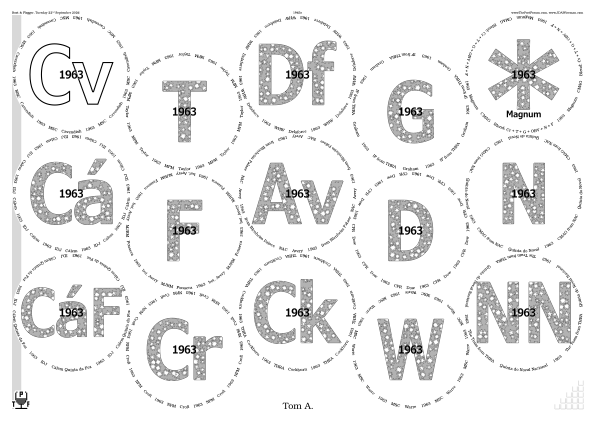 Glasses placemat