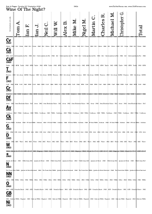 Vote recorder