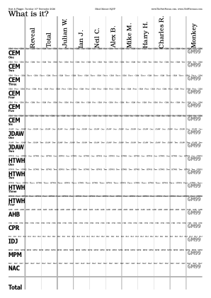 Vote recorder