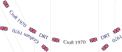 Extract from placemats showing filled foreground Union Jacks and part of a stroked backgroun Union Jack