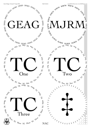 Glasses placemat