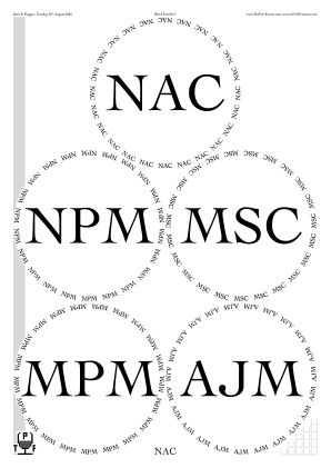 Glasses placemat