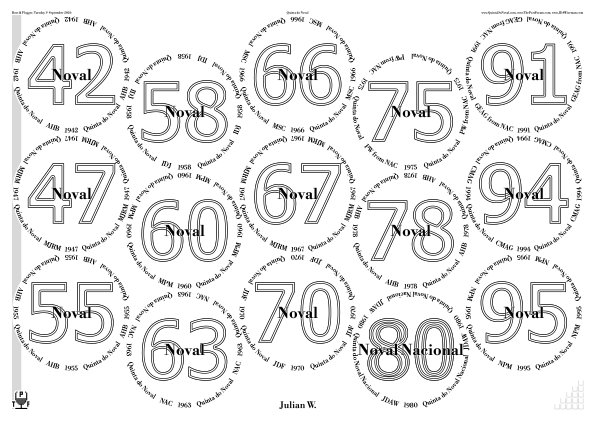 Glasses placemat