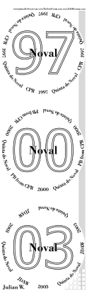 Glasses placemat