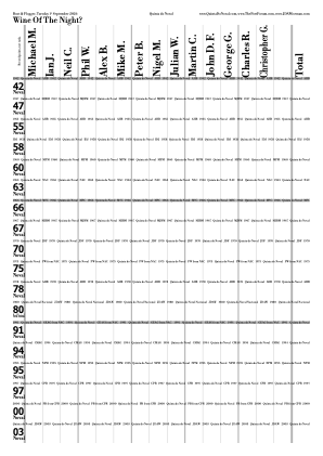 Vote recorder