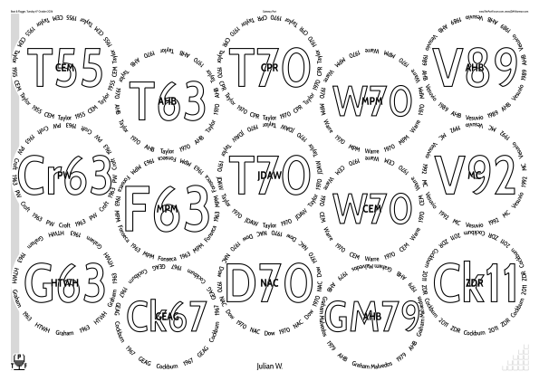 Glasses placemat