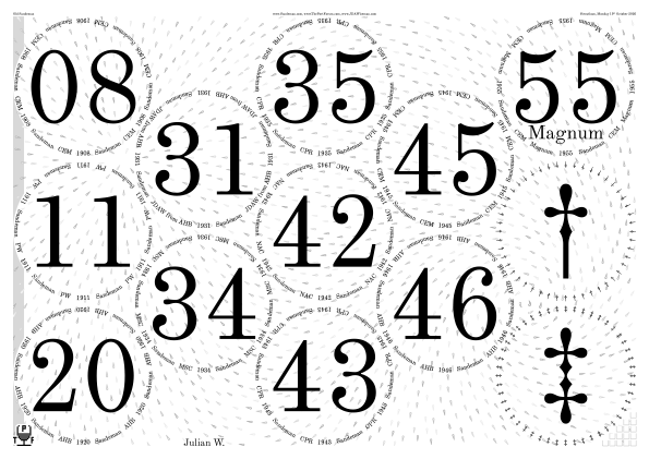 Glasses placemat