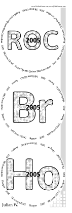Glasses placemat