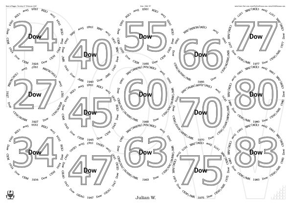 Glasses placemat